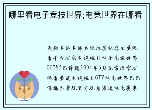 哪里看电子竞技世界;电竞世界在哪看